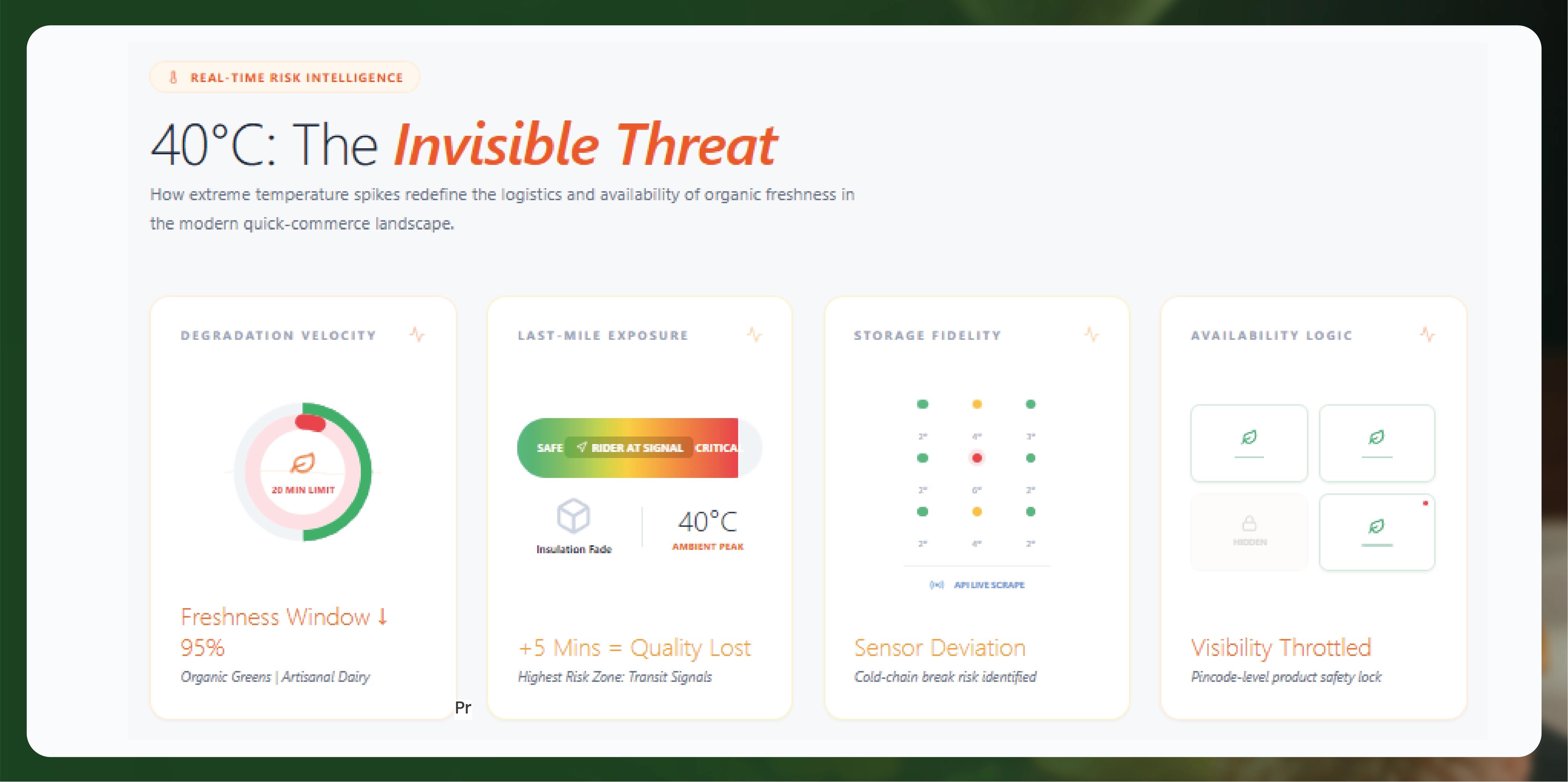 Weekly E-commerce Price Comparison in Amazon India - Trends & Insights-01